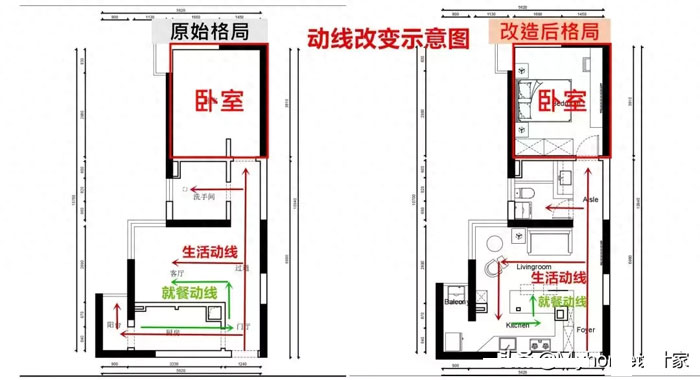 旧房改造